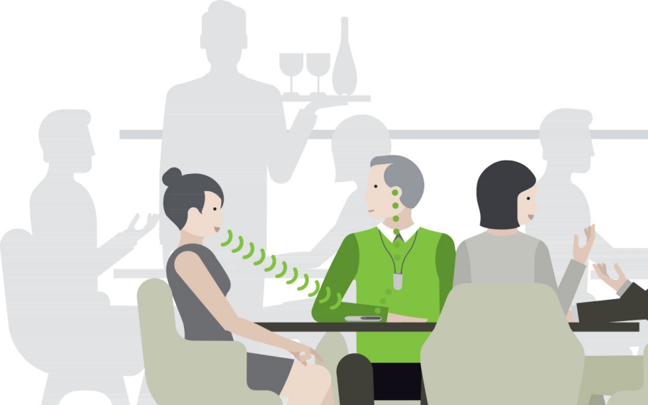 Roger NeckLoop for speech to text